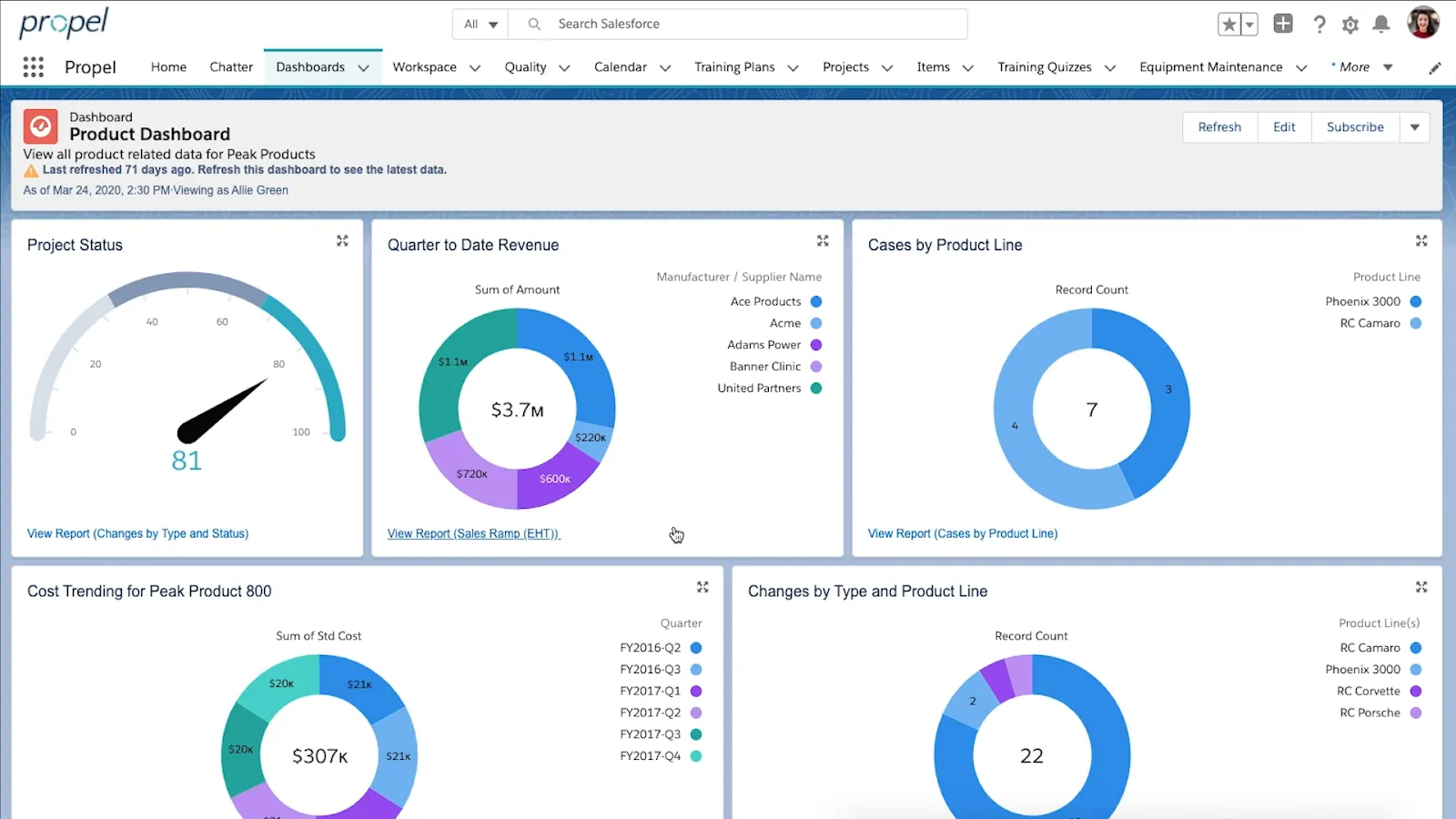 Logiciel Propel PLM