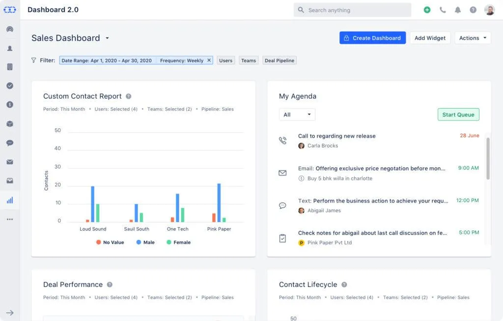via Salesmate
