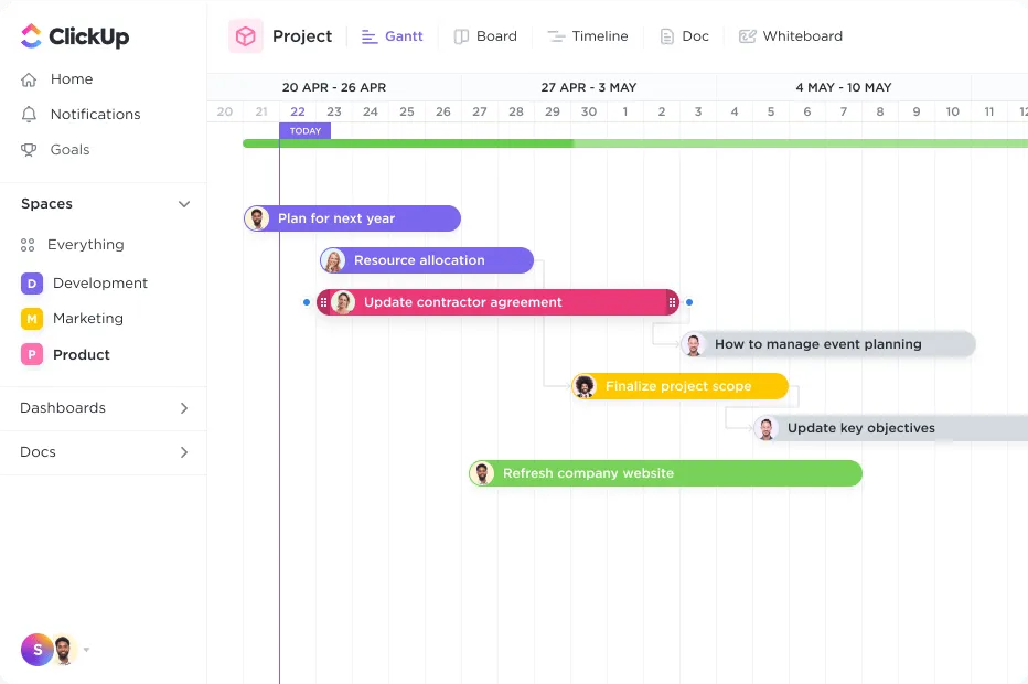 Gantt-Ansicht in ClickUp