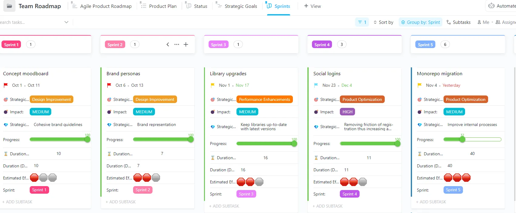 Plantilla de hoja de ruta para equipos ágiles de ClickUp