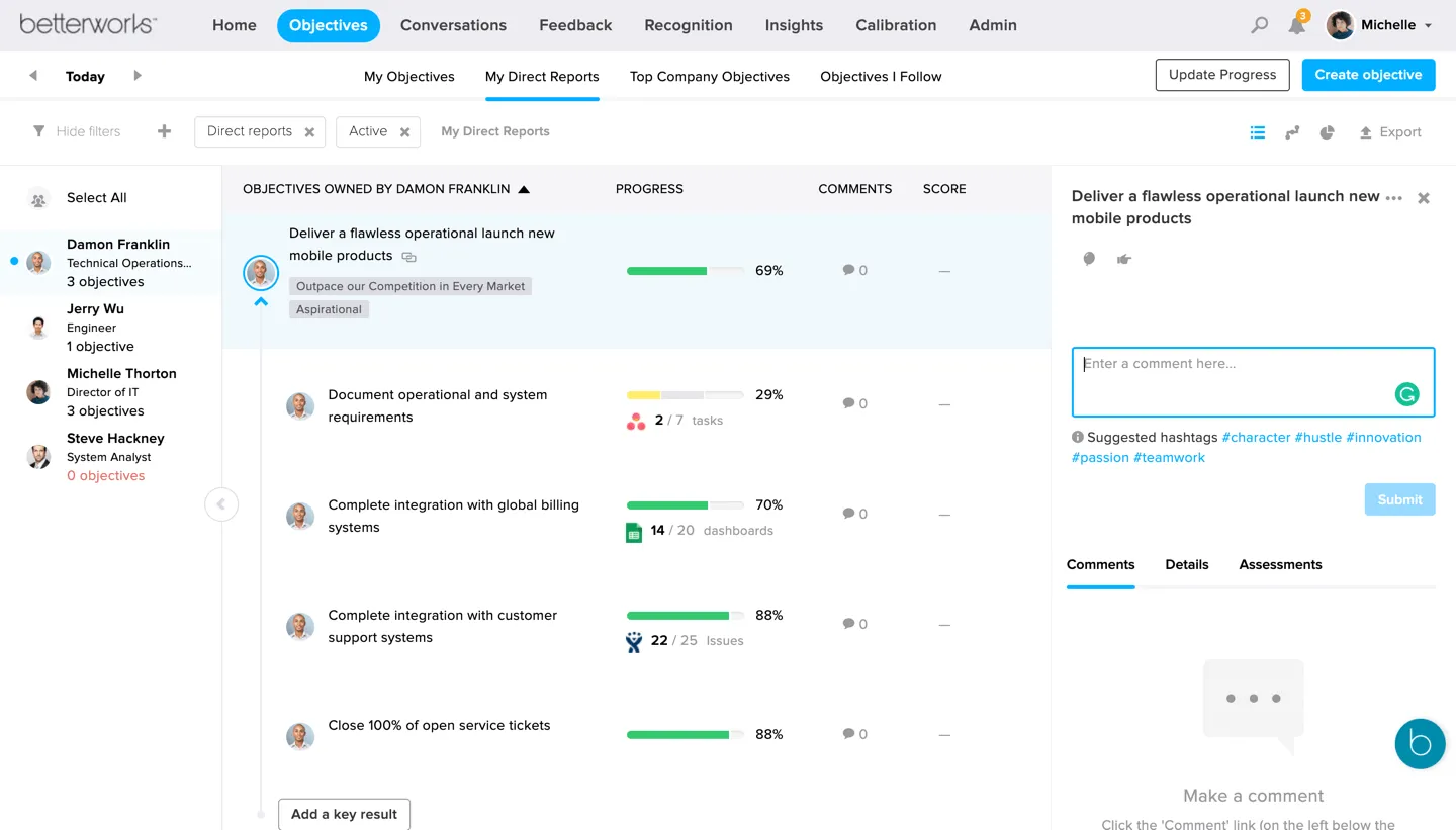 Dashboard Betterworks