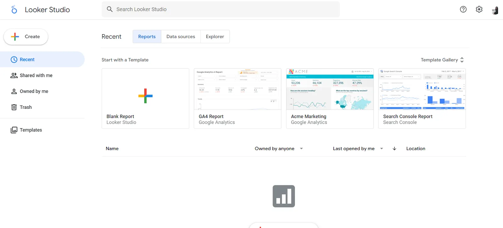 Looker Studio: Инструменти за отчитане на проекти