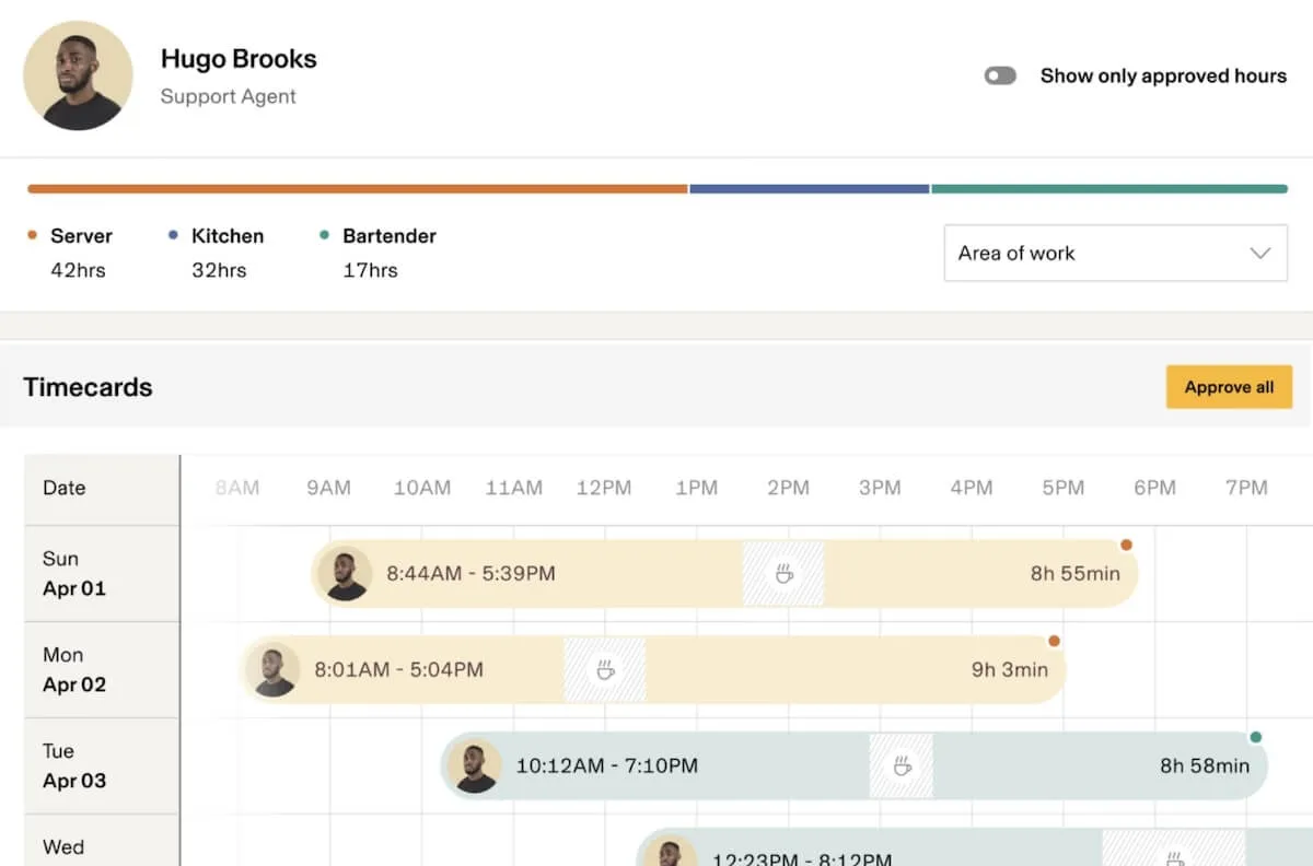 Tarjeta de control horario de los empleados en Rippling