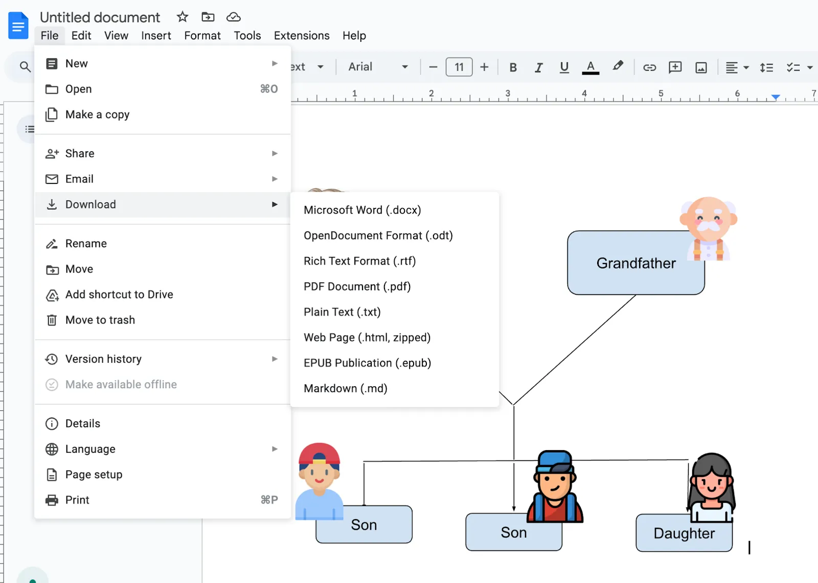 Completa e salva l'albero genealogico: come creare un albero genealogico su Documenti Google