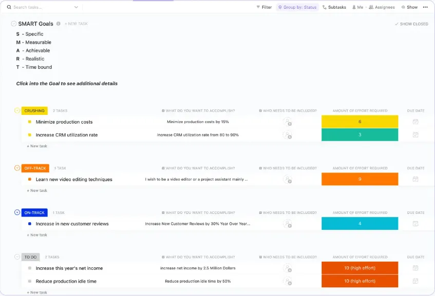 ClickUp Obiettivi per creare un'unica fonte di verità