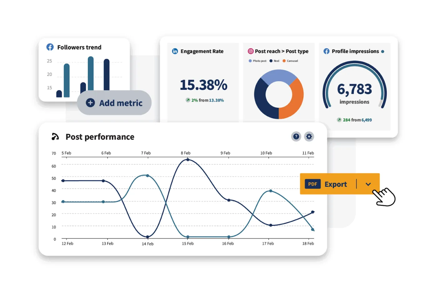 medya ve eğlence takımları için hangi AI yığını doğru - Hootsuite