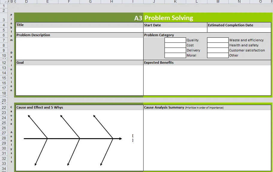 Modelo Excel A3 para resolução de problemas da CIToolkit