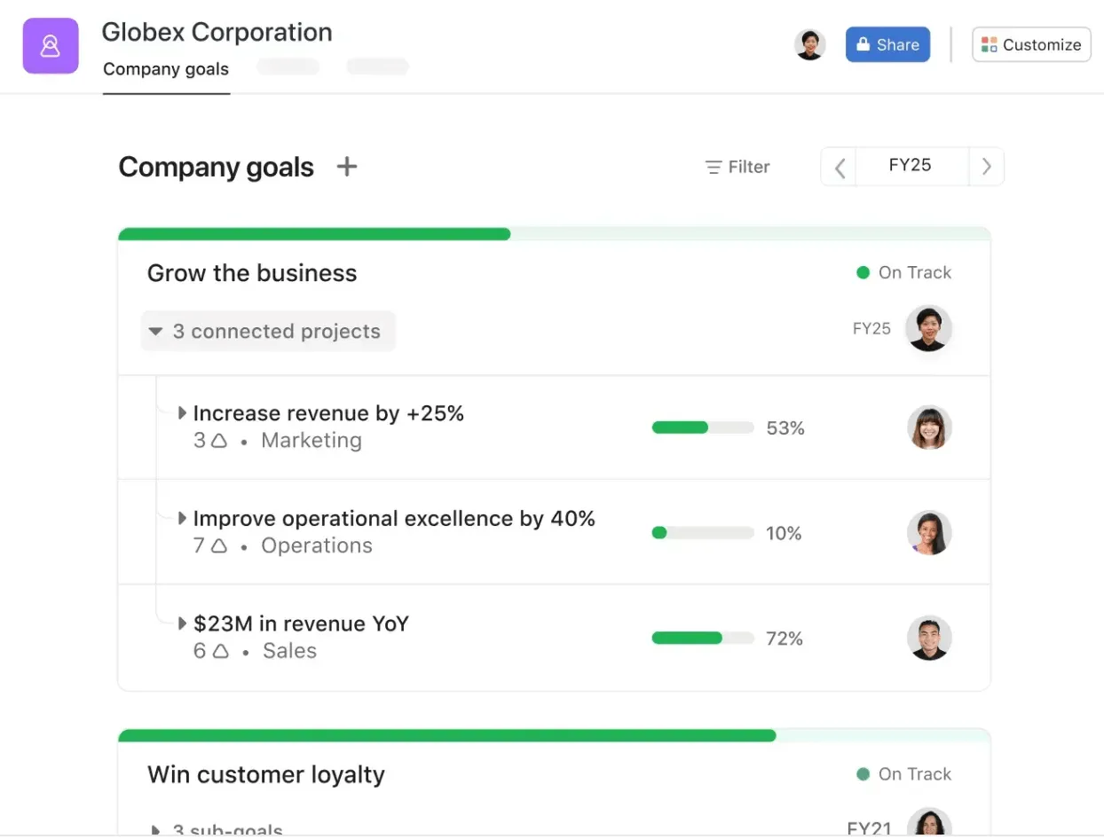 スクラムツール:プロジェクトポートフォリオを作成するための Asana