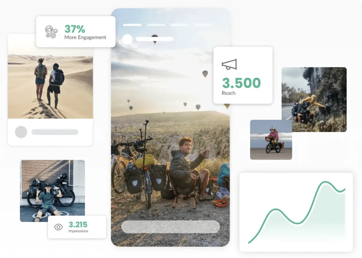 Squarelovin Instagram-Analysetool