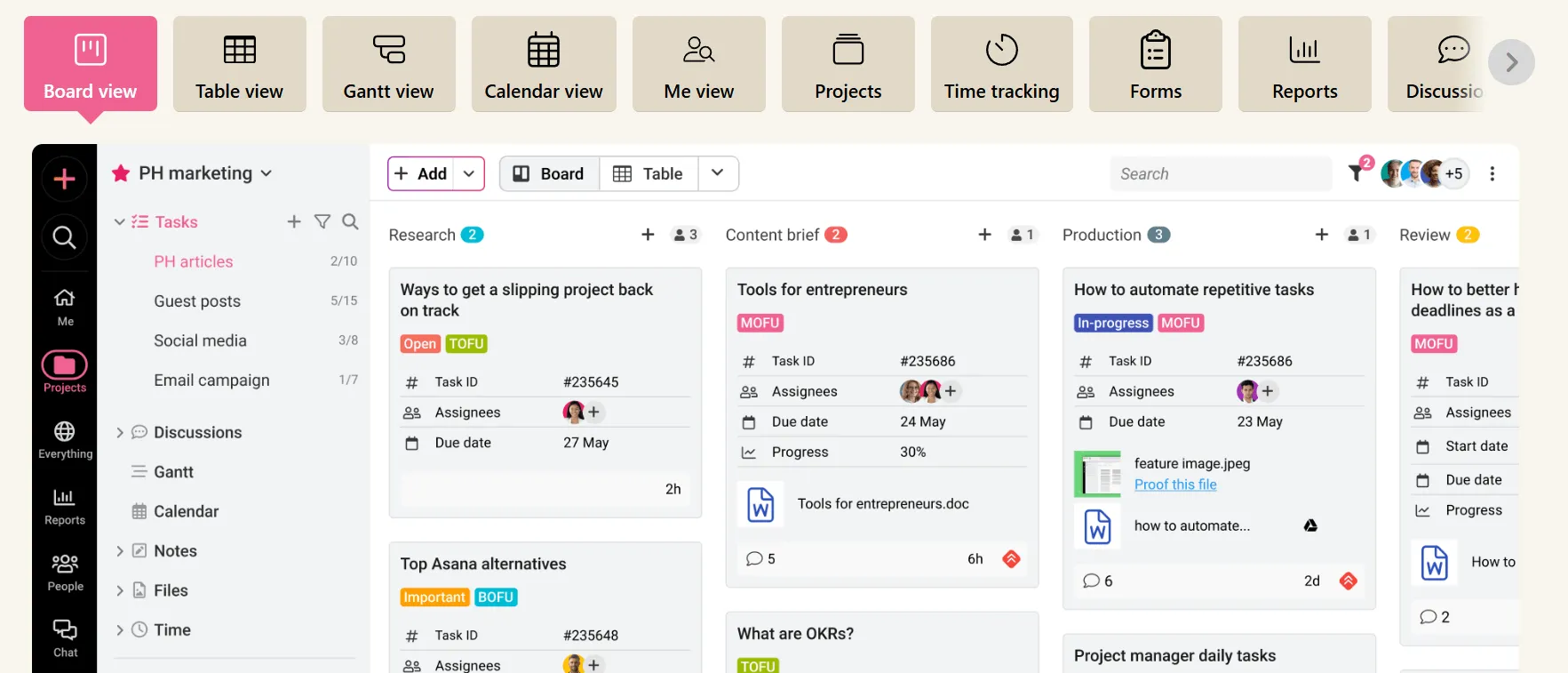 Painel do Proofhub