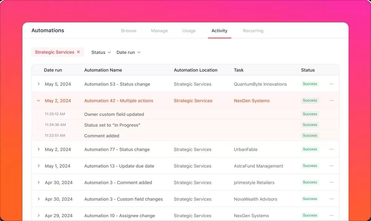 Con ClickUp Automazioni, puoi effettuare il monitoraggio di ogni azione con i registri di controllo, identificare rapidamente i problemi nelle campagne e apportare modifiche basate sui dati per ottenere risultati migliori.