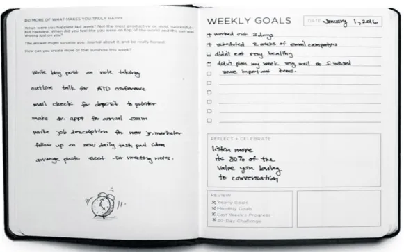 Най-добрите планиращи дневници за продуктивност: Leuchtturm1917 Dotted Notebook – Най-добрият планиращ дневник в стил bullet journal