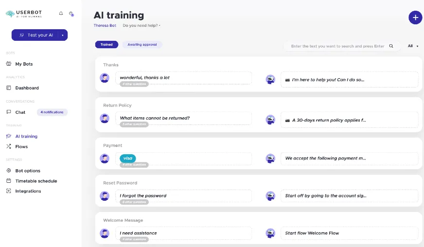 Userbot.ai irányítópult
