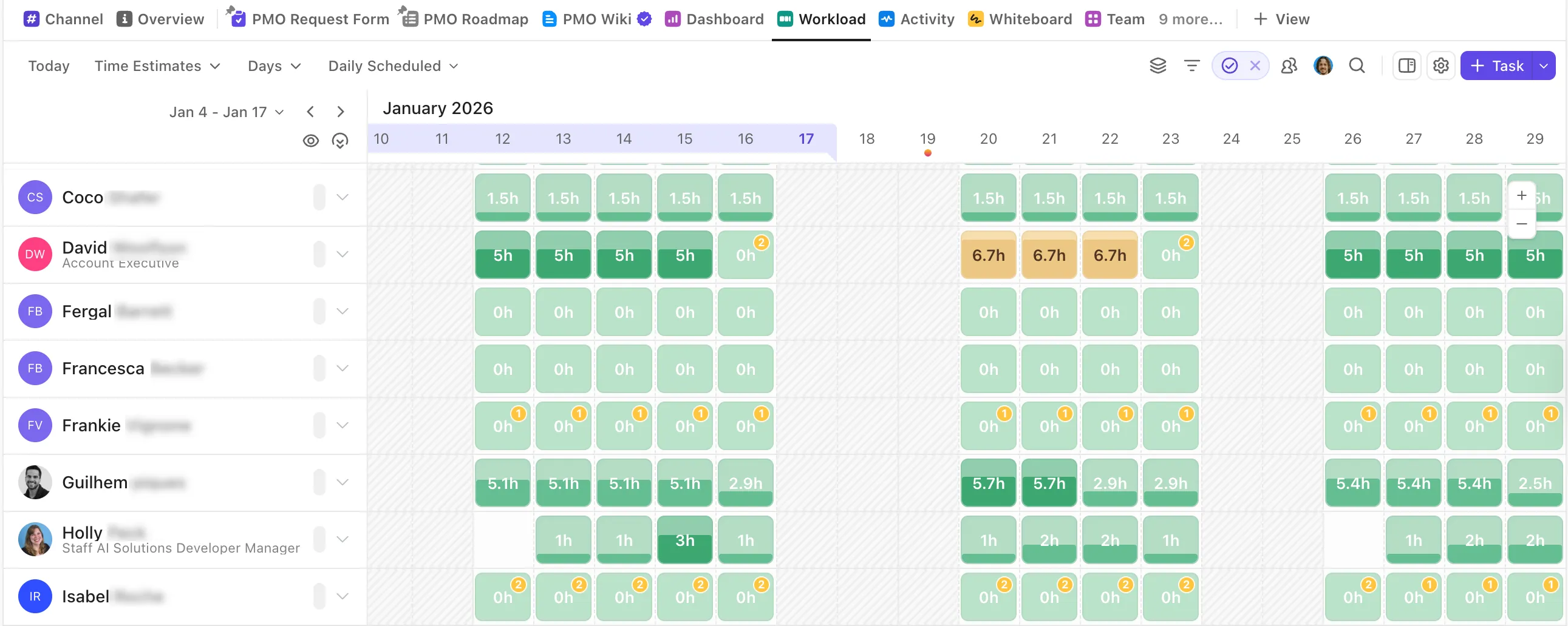 Überwachen Sie die Teamkapazität mit der ClickUp-Workload-Ansicht, um die Aufgabenverteilung unter den Teammitgliedern auszugleichen