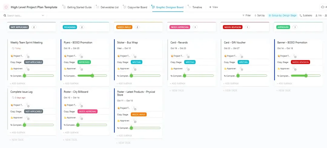 Acelera el inicio de tus proyectos con la plantilla de plan de proyecto de alto nivel de ClickUp.