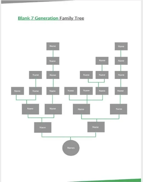 Modello di albero genealogico di 7 generazioni in Word di Template.net