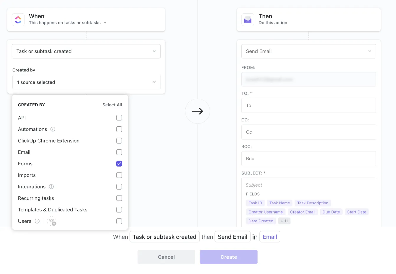 Hình ảnh bảng điều khiển mẫu email tự động hóa