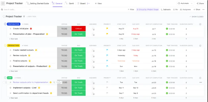 Modello ClickUp Project Tracker