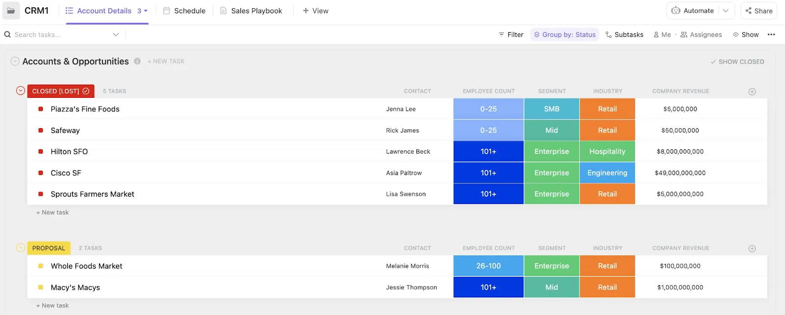 Modello CRM ClickUp