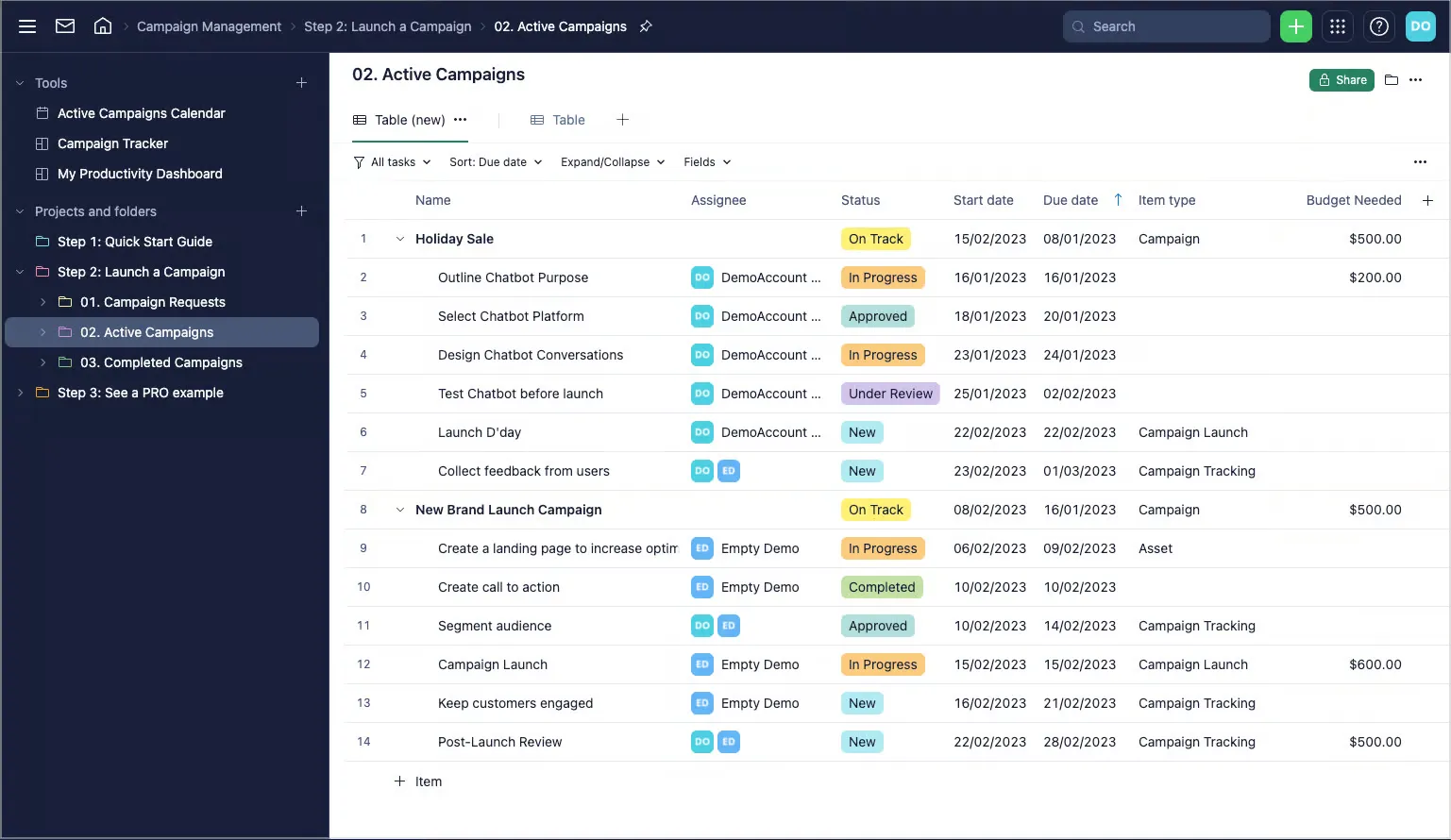 Painel do Wrike: Software de gerenciamento de projetos com portal do cliente