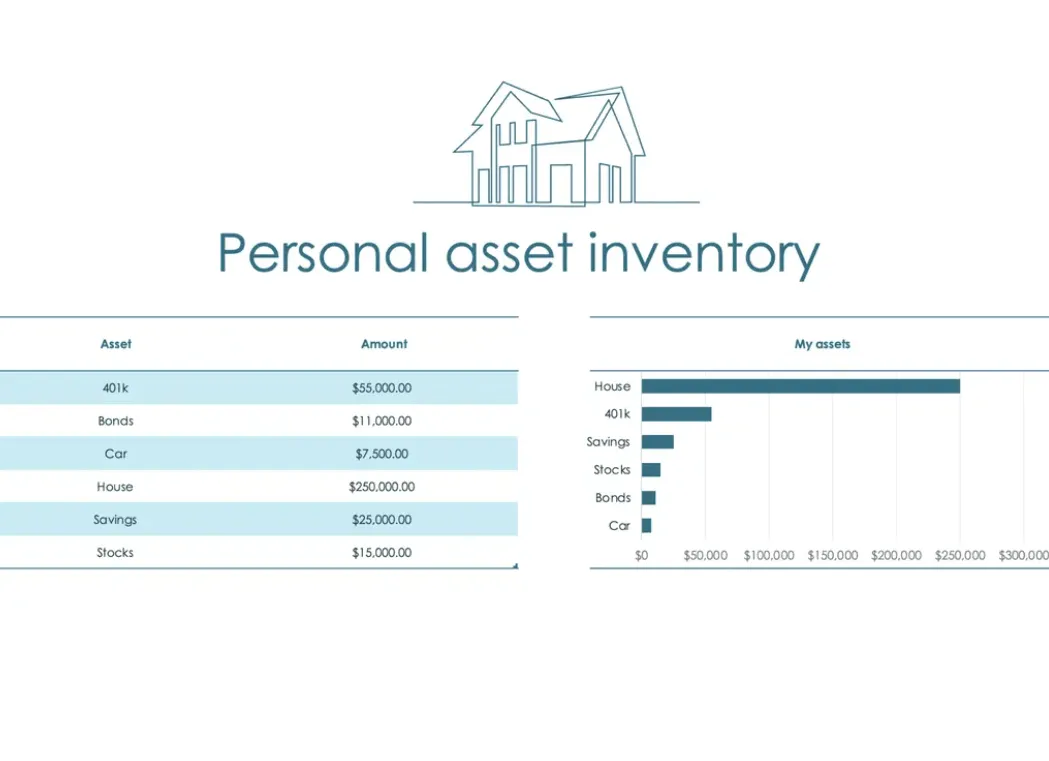 Modello di inventario dei beni personali: modello di inventario Excel