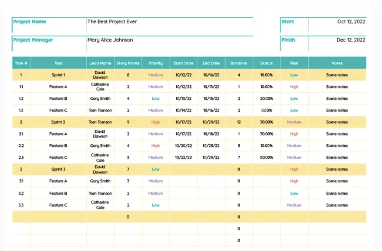 Modelo simples de gerenciamento ágil de projetos para o Google Sheets