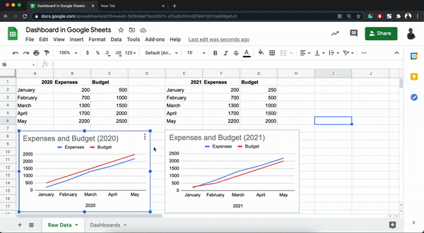 Zwei Diagramme in Google Tabellen