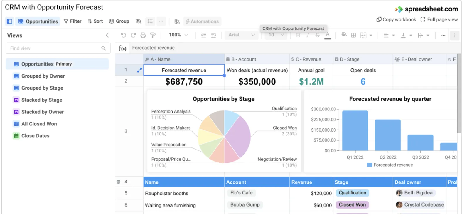 Excel-CRM-Vorlage für Umsatzprognosen von Spreadsheet