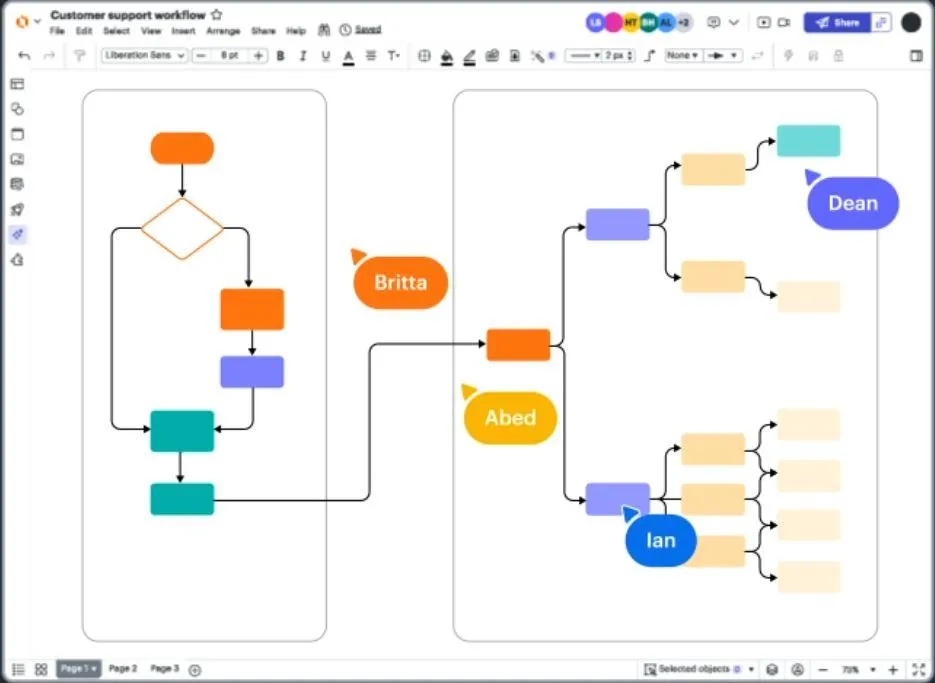 التعاون Lucidchart