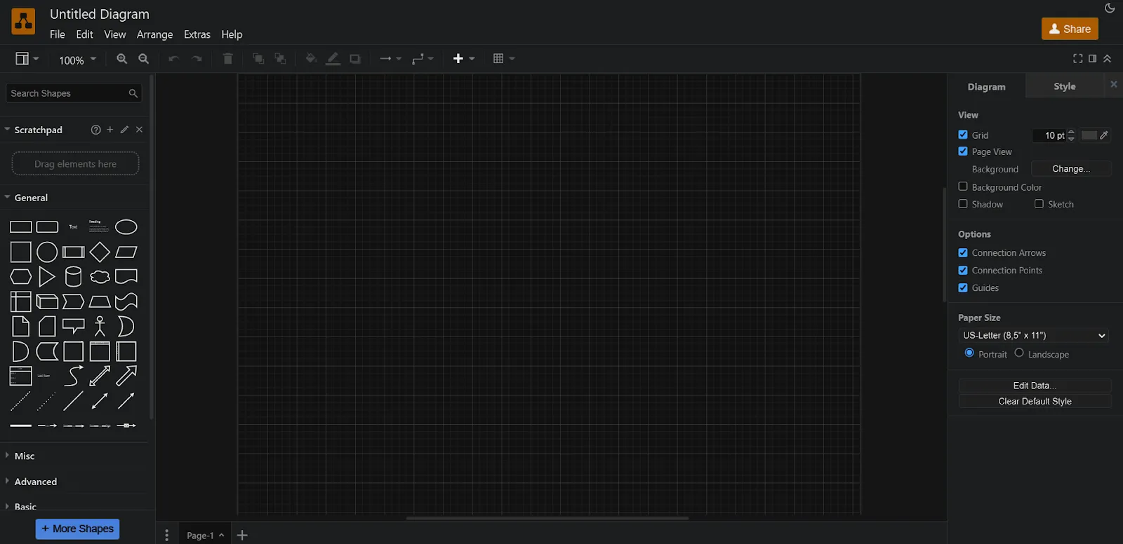 Draw.io: Software für Workflow-Diagramme