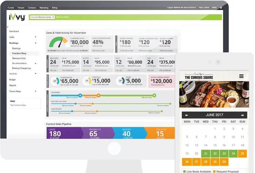 Tableau de bord de gestion des sites iVvy