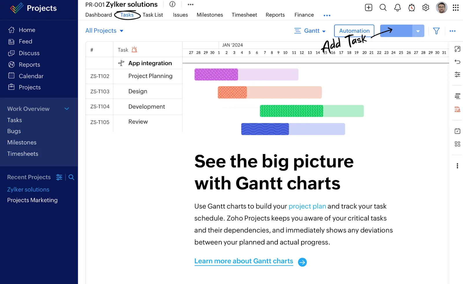 ワークフローを視覚化する Zoho Projects