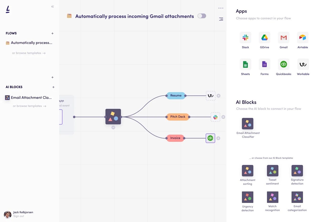 Levity AI: AI инструменти без кодиране