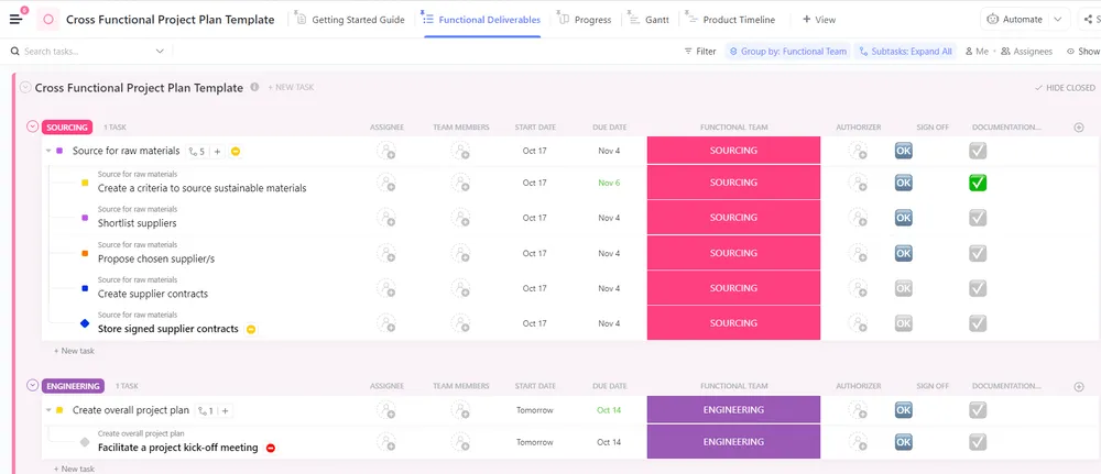 ClickUp-Vorlage für funktionsübergreifende Projektpläne