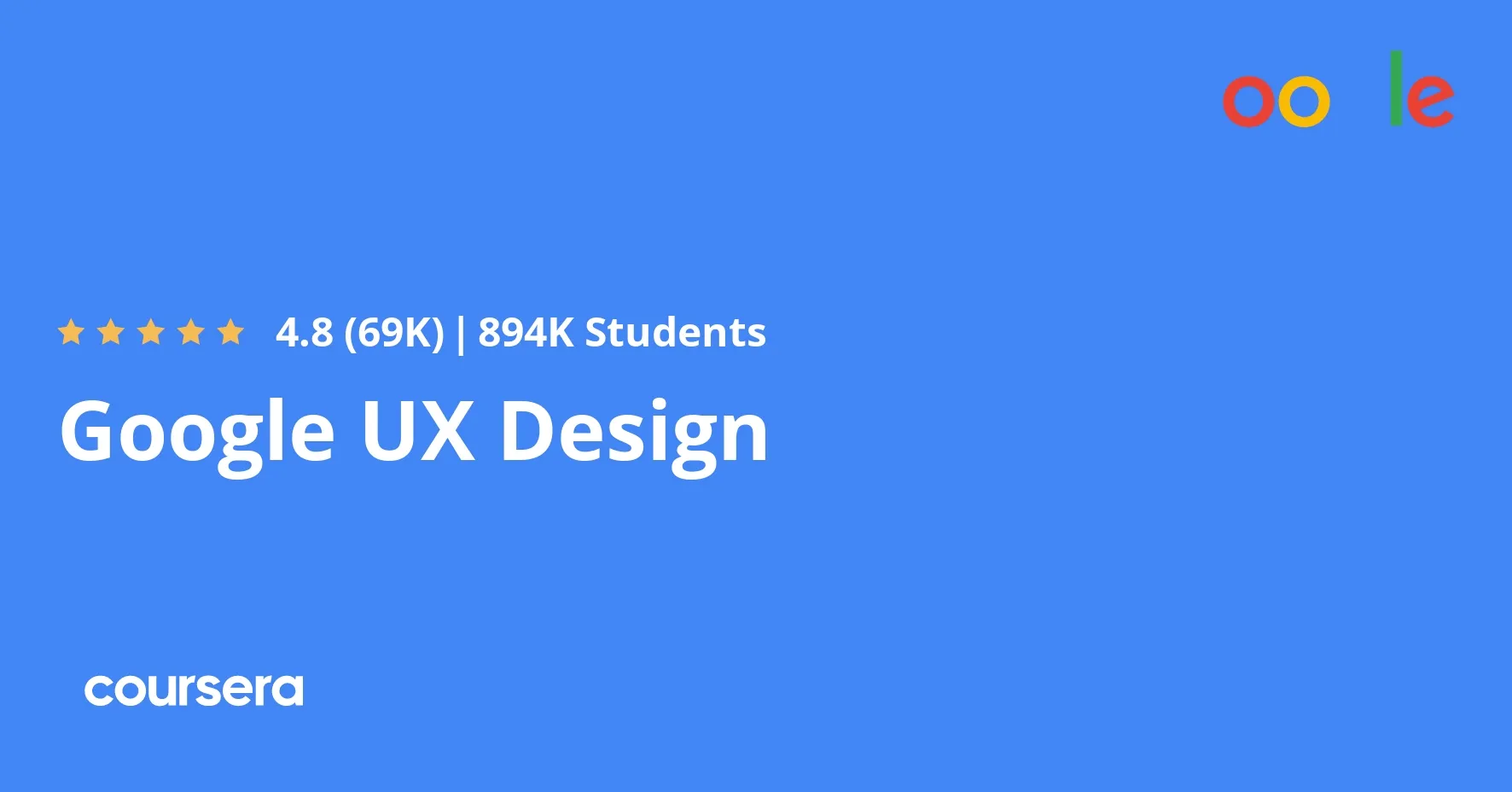 Certificado Profissional em Design UX - Google