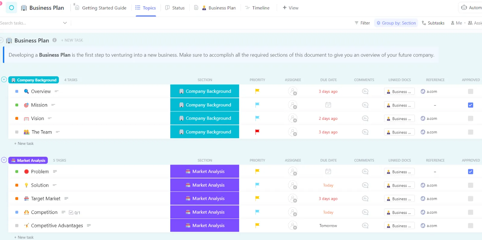 Fitur blog: Template Rencana Bisnis Restoran Gratis