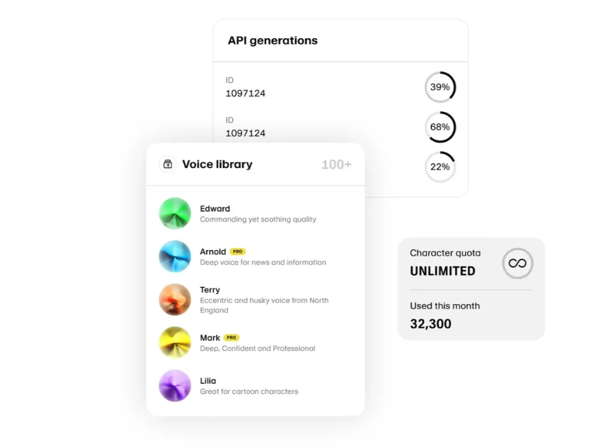 ElevenLabs : outils d'IA pour les étudiants
