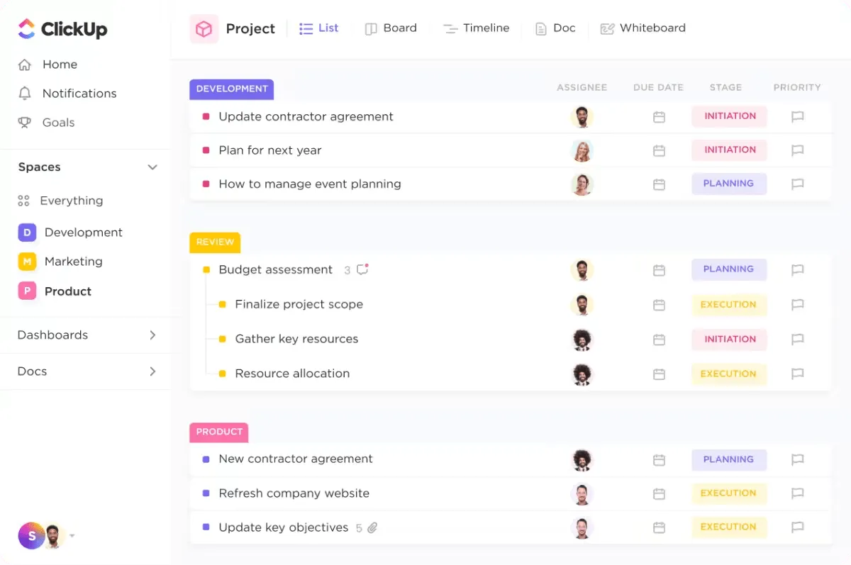 Phần mềm Quản lý Tài nguyên của ClickUp