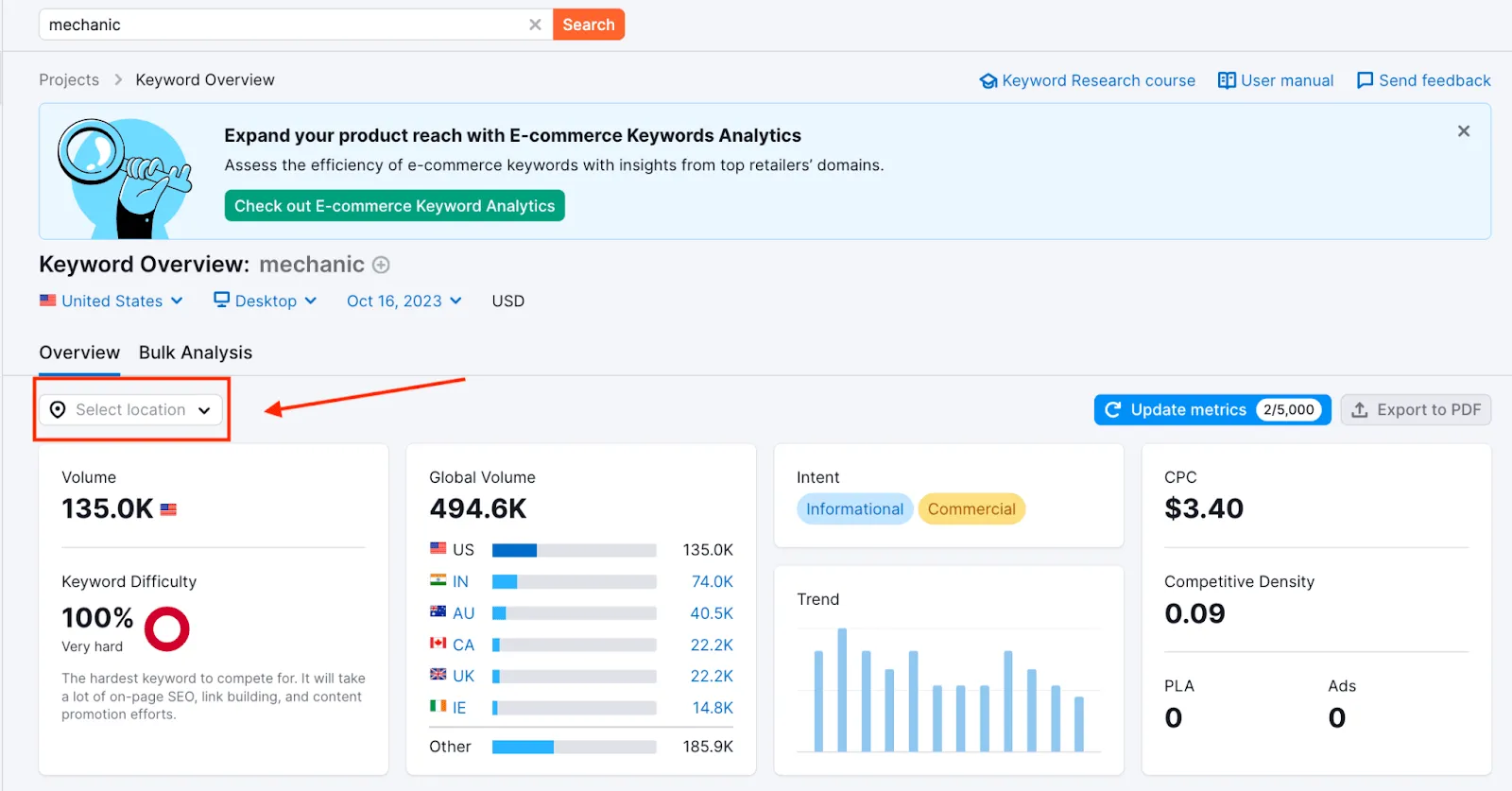 SEO local