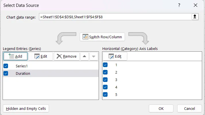 Cửa sổ Chỉnh sửa chuỗi trước đó trong biểu đồ cột Excel