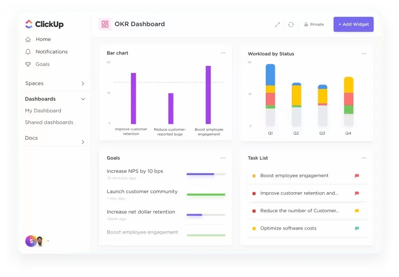 Fonctionnalité de gestion de projet de ClickUp