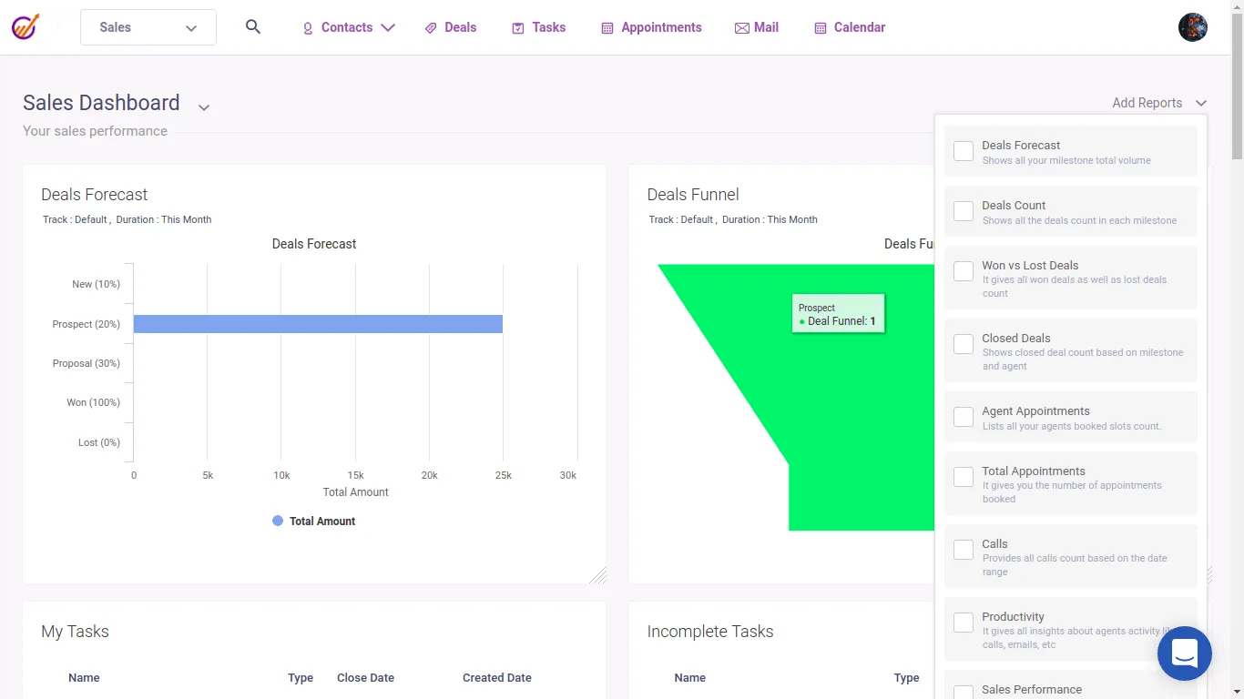 Dashboard delle vendite Engagebay