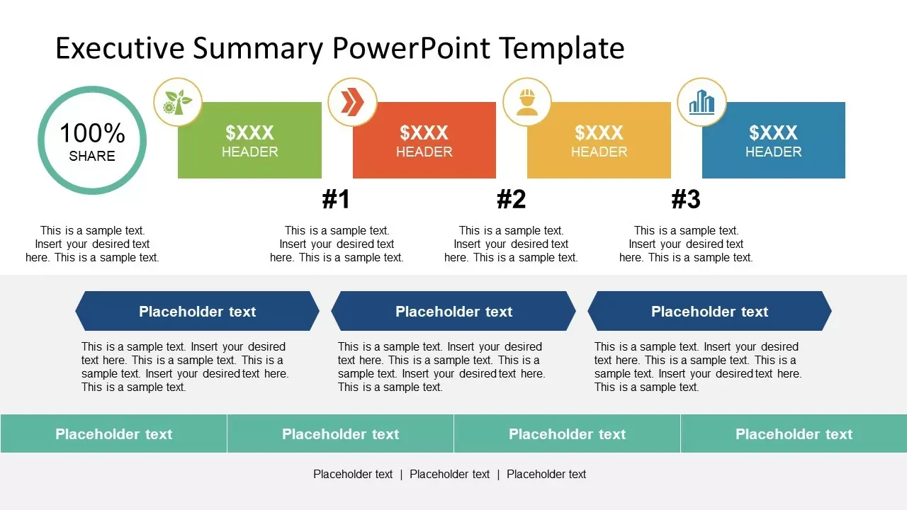 SlideModelによるエグゼクティブ要約用PowerPointテンプレート