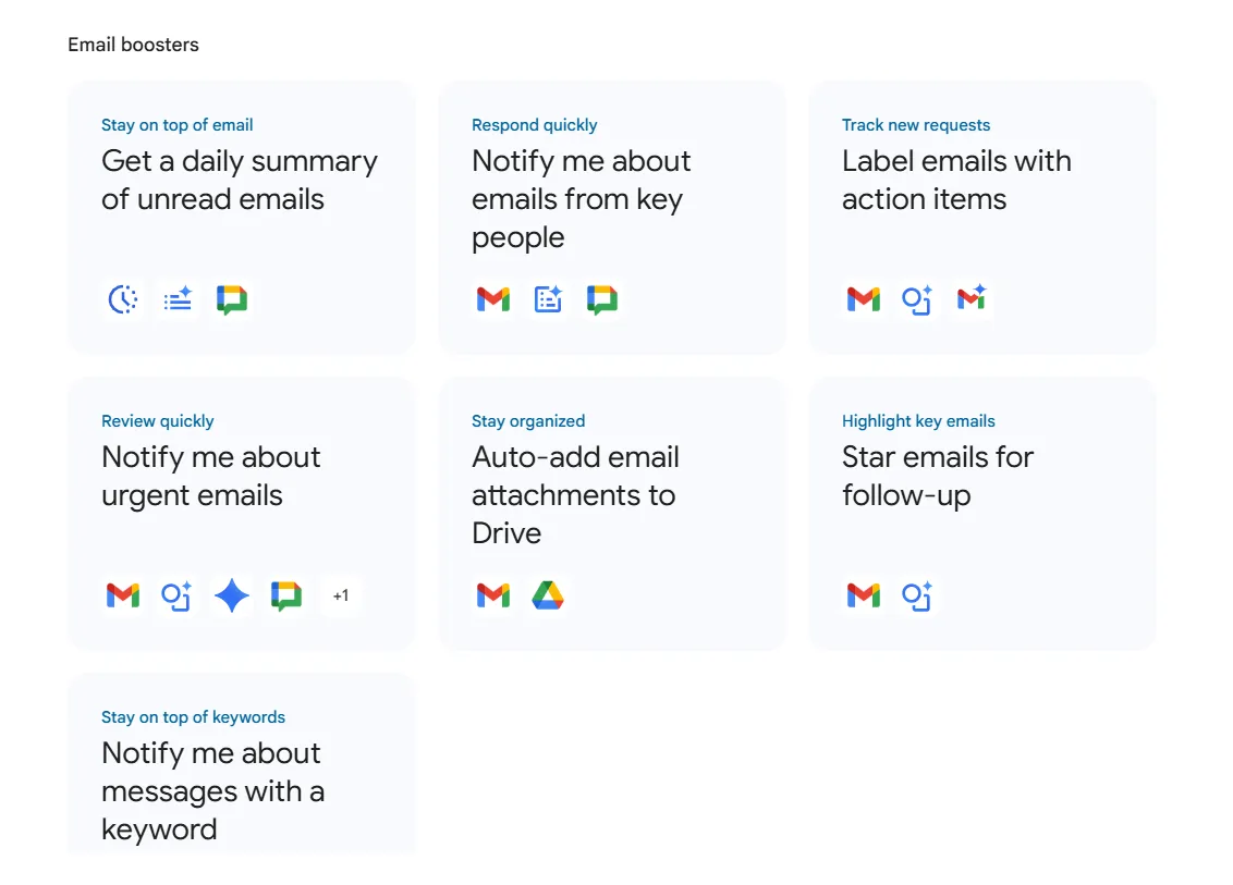 Çalışma Alanı Şablonları - Google Workspace Studio'yu kullanarak işleri otomasyonla gerçekleştirme