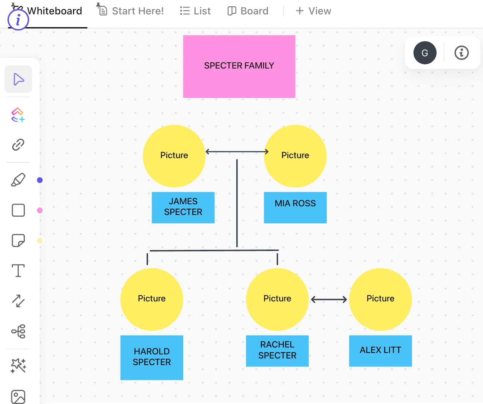 ClickUp Lavagne online: Come creare un albero genealogico su Documenti Google