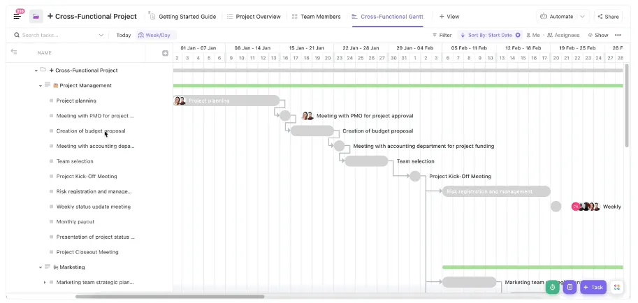 Modèle ClickUp pour projet interfonctionnel par département