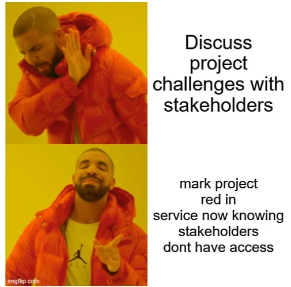 Projektérdekelt felek kezelése mém