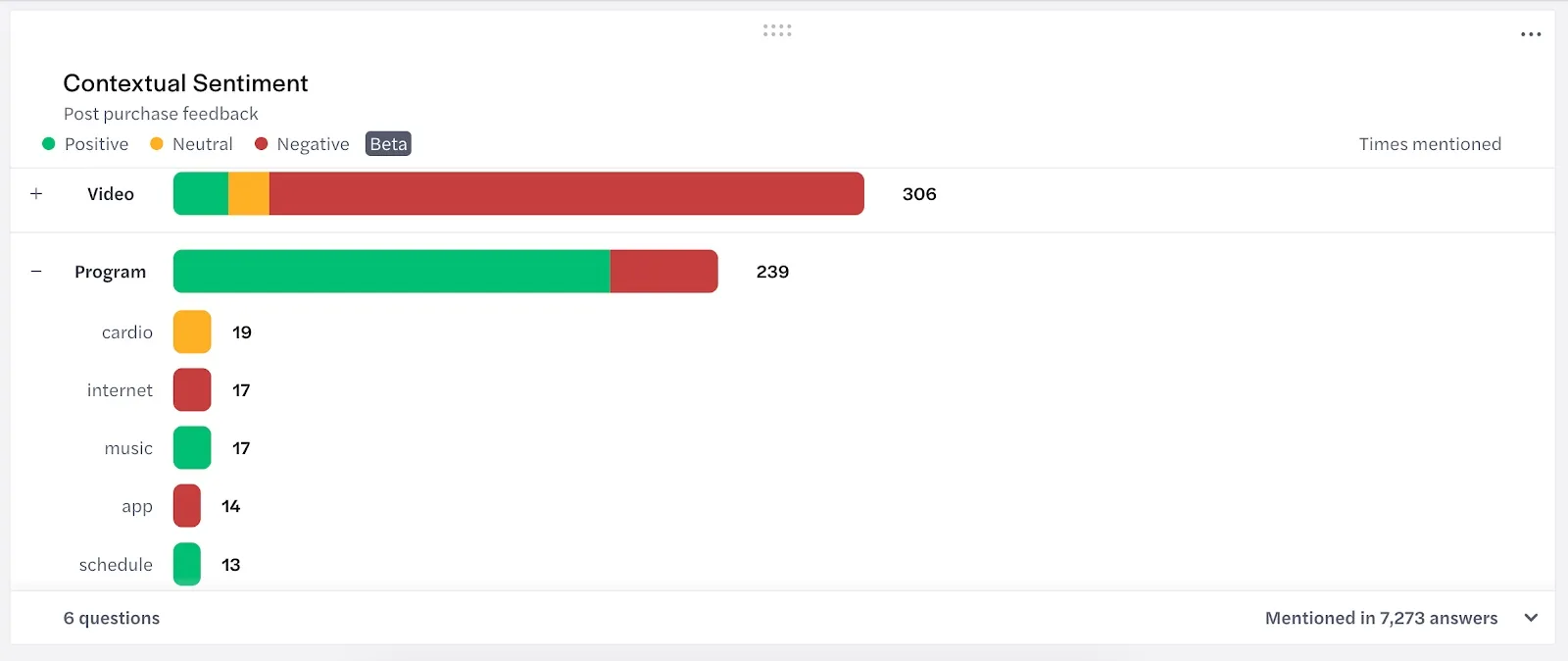 SurveyMonkey: تحليل النصوص بالذكاء الاصطناعي