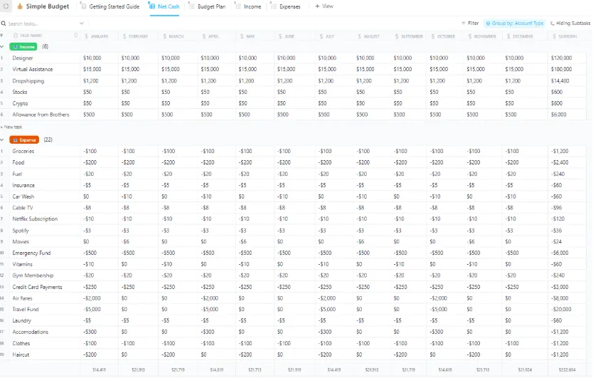 ClickUp Simple Budget Template : notion budget templates