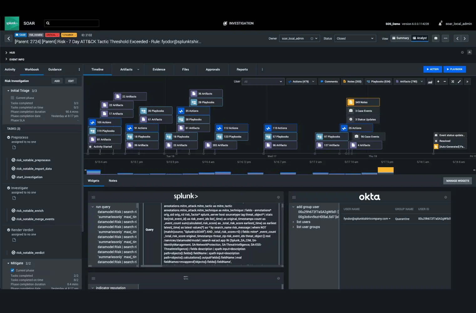 Splunk DevOps-Automatisierungstools